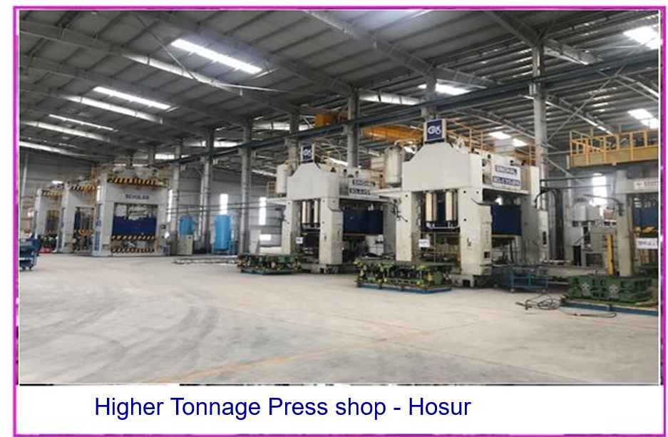 RAJSRIYA AUTOMOTIVE INDUSTRIES PVT. LTD.,